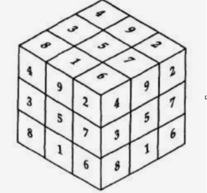 cube